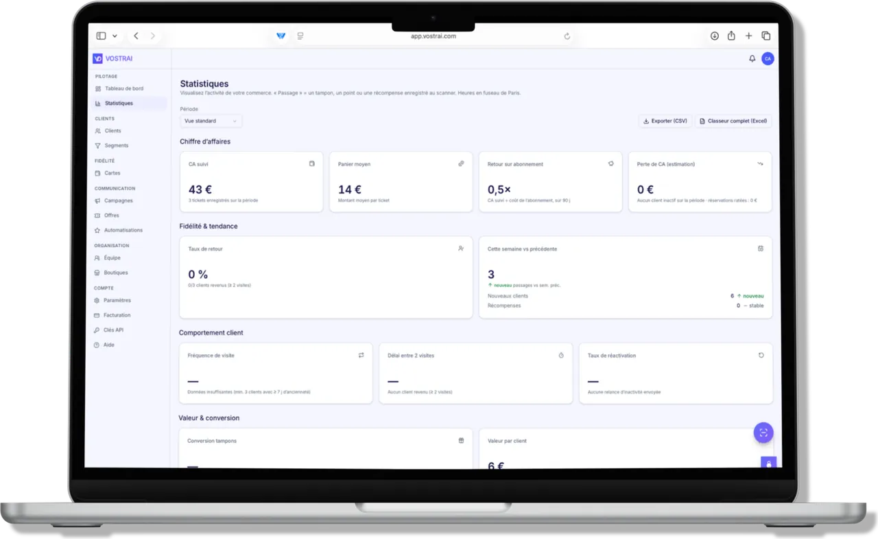 Écran « Statistiques » du tableau de bord VOSTRAI sur un MacBook